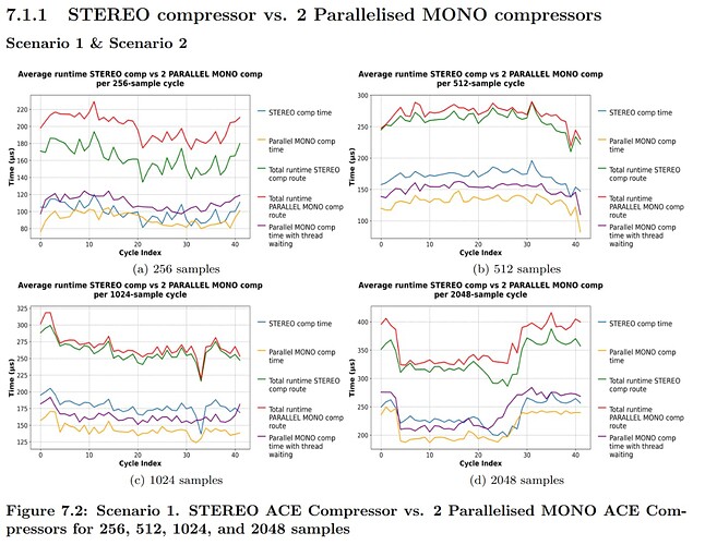 Screenshot from 2025-08-14 15-42-12