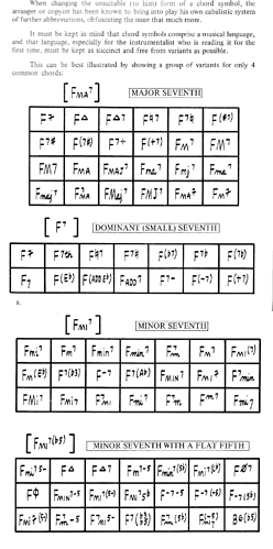 chord1