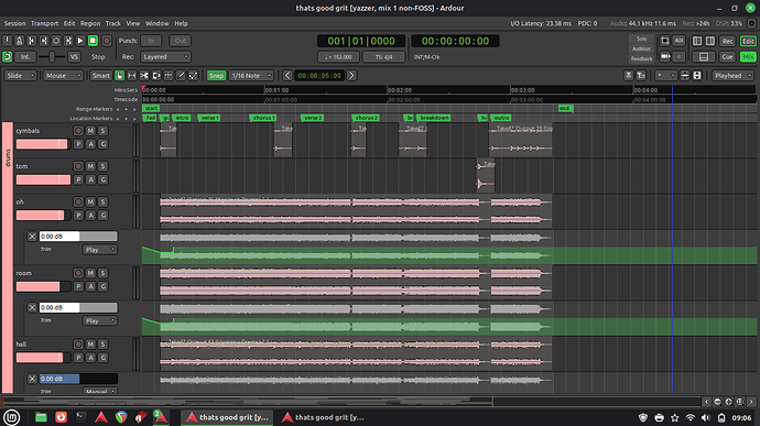 editor 2