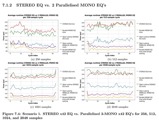 Screenshot from 2025-08-14 15-42-36