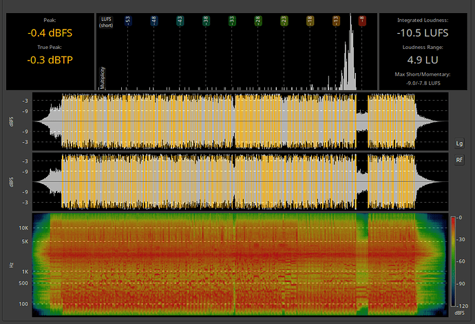 waveform