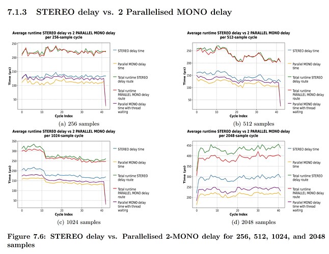 Screenshot from 2025-08-14 15-42-56