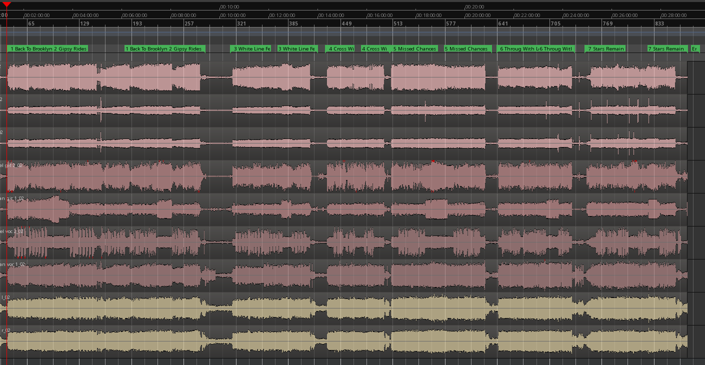 Mittschnitt Tracks